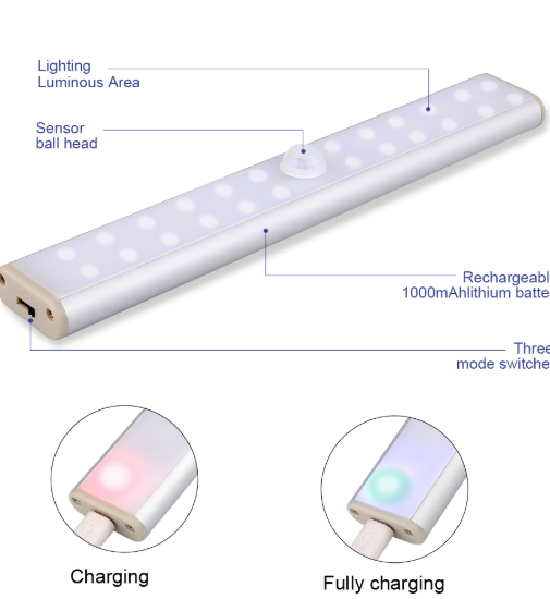 USB Rechargeable LED Motion Sensor Light
