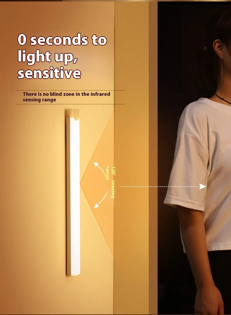 Motion Sensor Magnetic Night Light