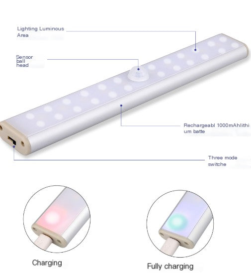USB Rechargeable LED Motion Sensor Light