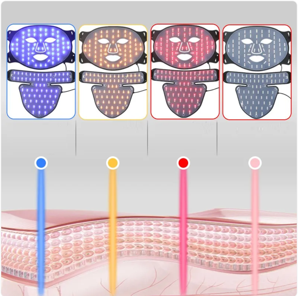 LED Photon Therapy Face Mask
